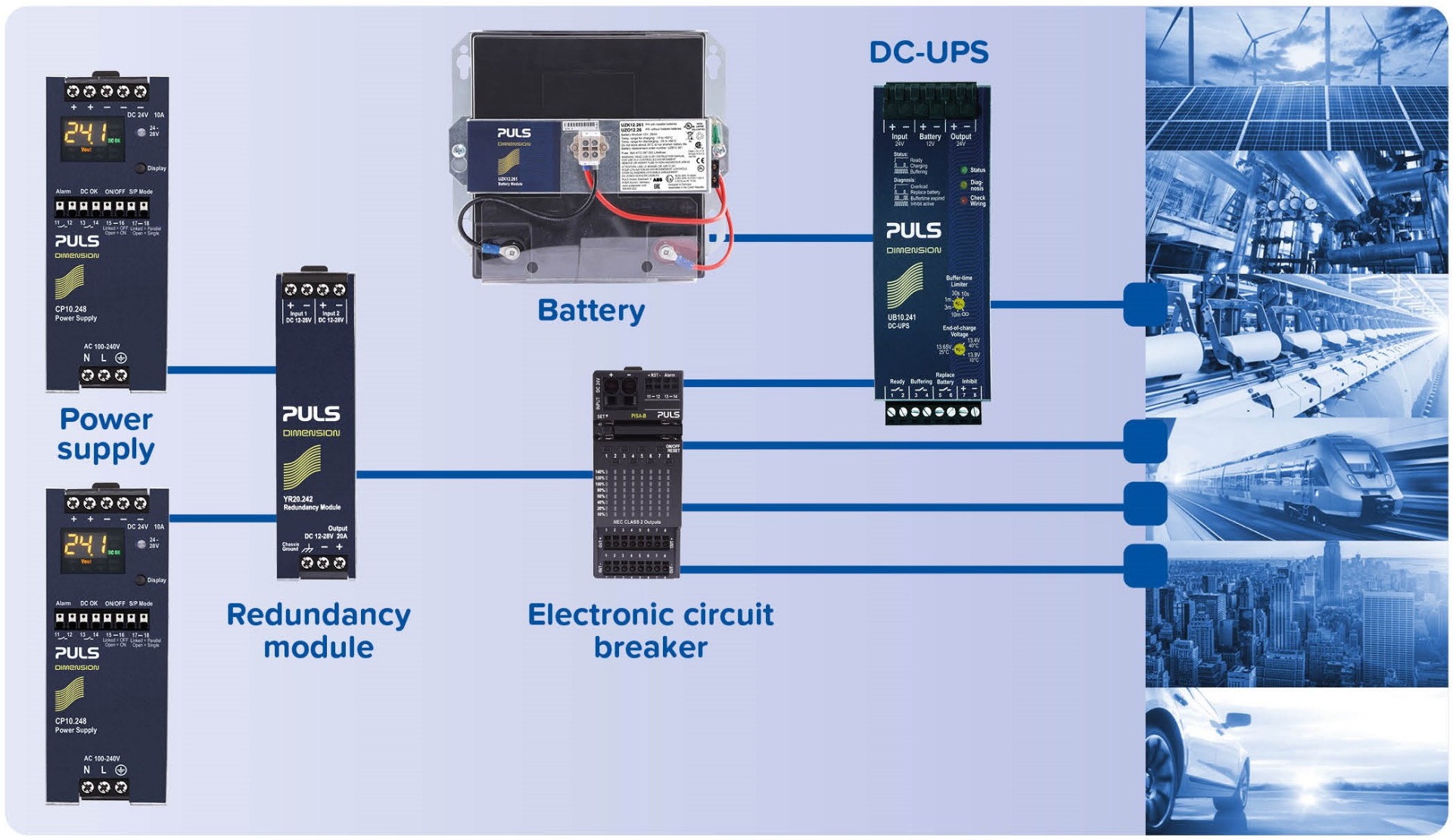 Increasing Power Redundancy