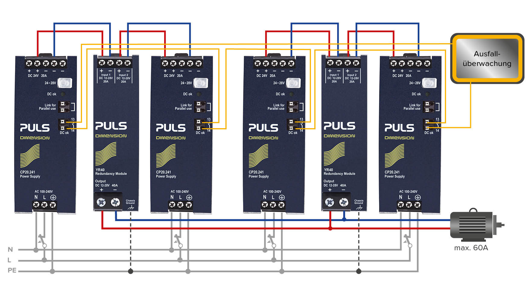 N+1 Redundanzsystem N+1 Redundanzsystem