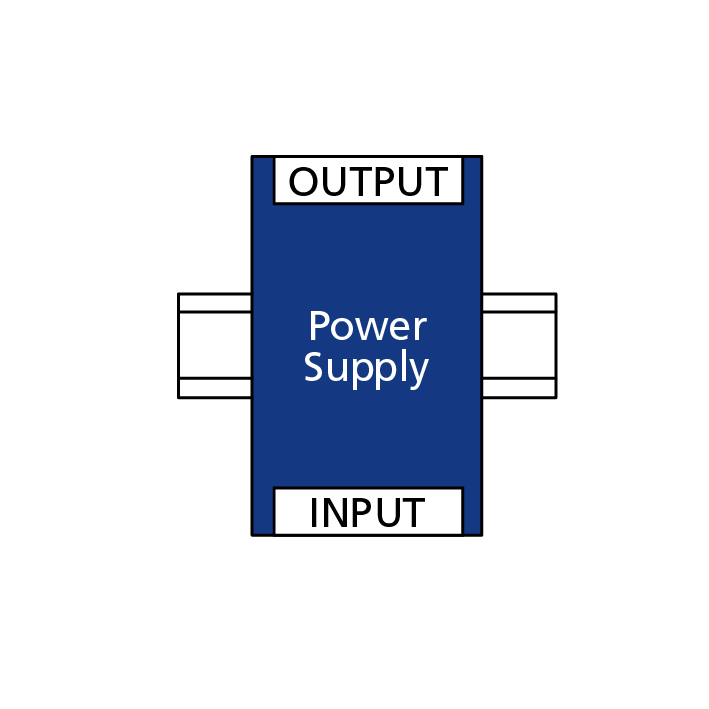 Standard orientation of a DIN rail power supply. Standard orientation of a DIN rail power supply.