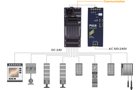 PISA-B | Electronic Circuit Breakers From PULS