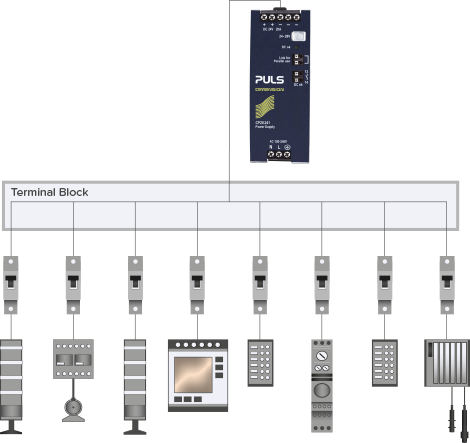 PISA-B | Electronic Circuit Breakers From PULS