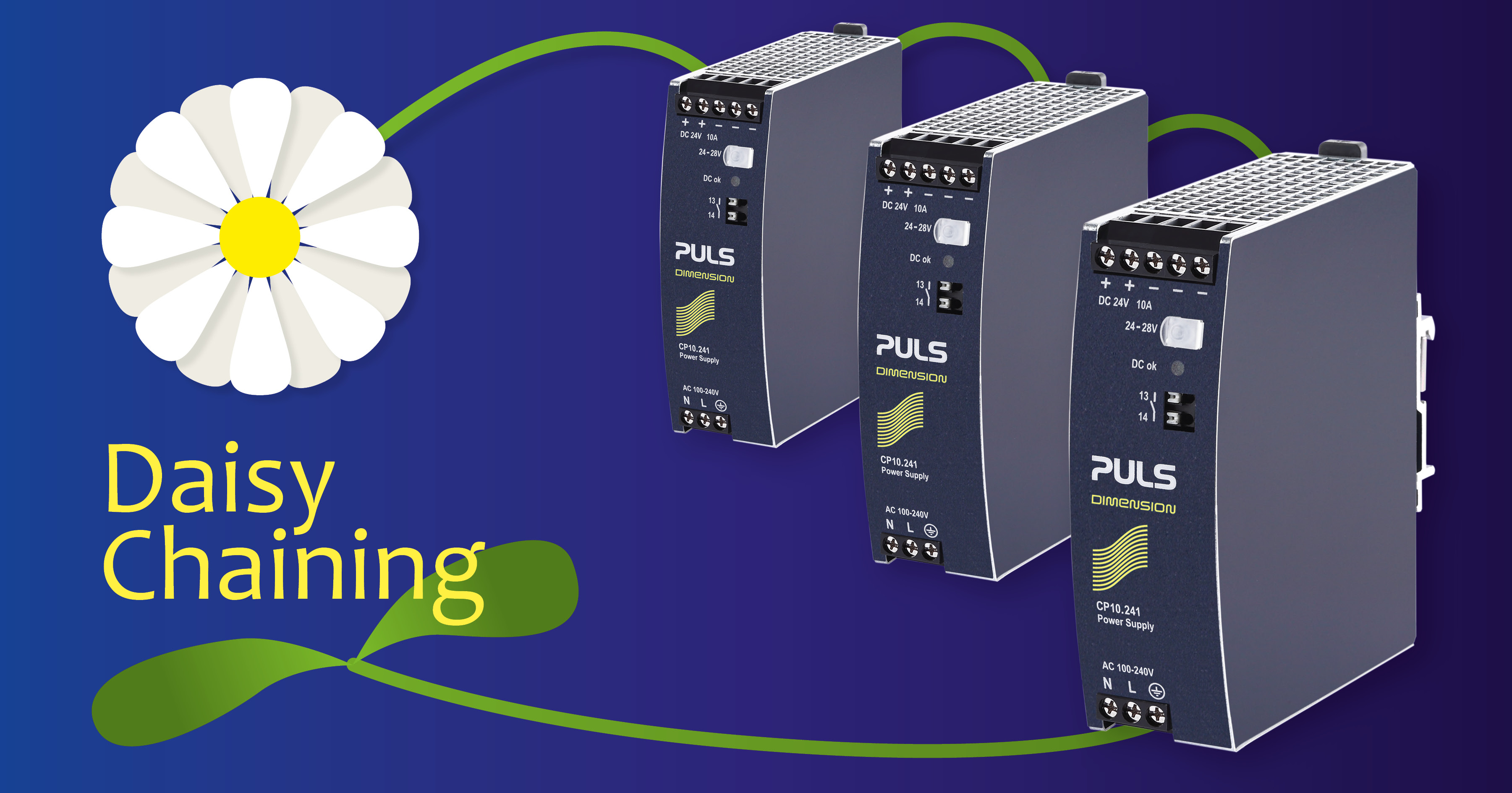 What Does Daisy Chaining Mean For Power Supplies