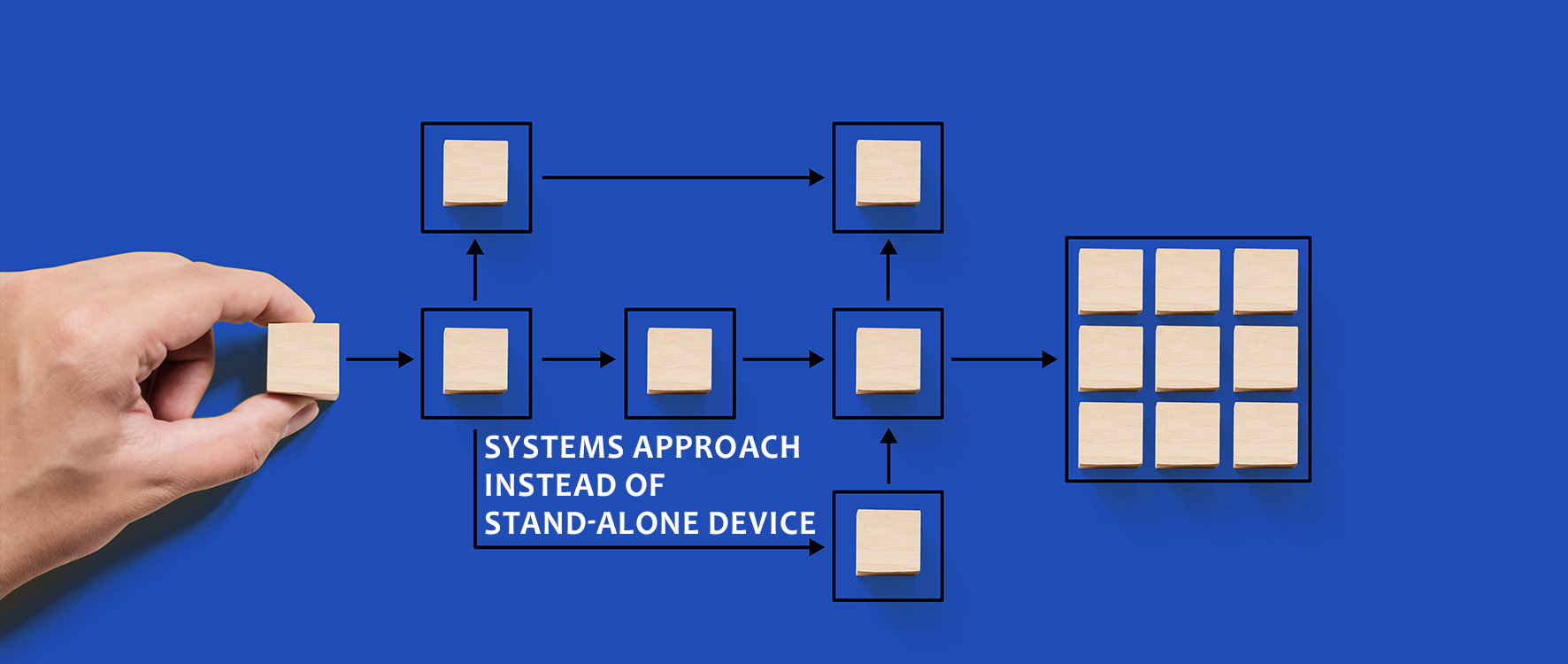 How can the availability of a system be increased?