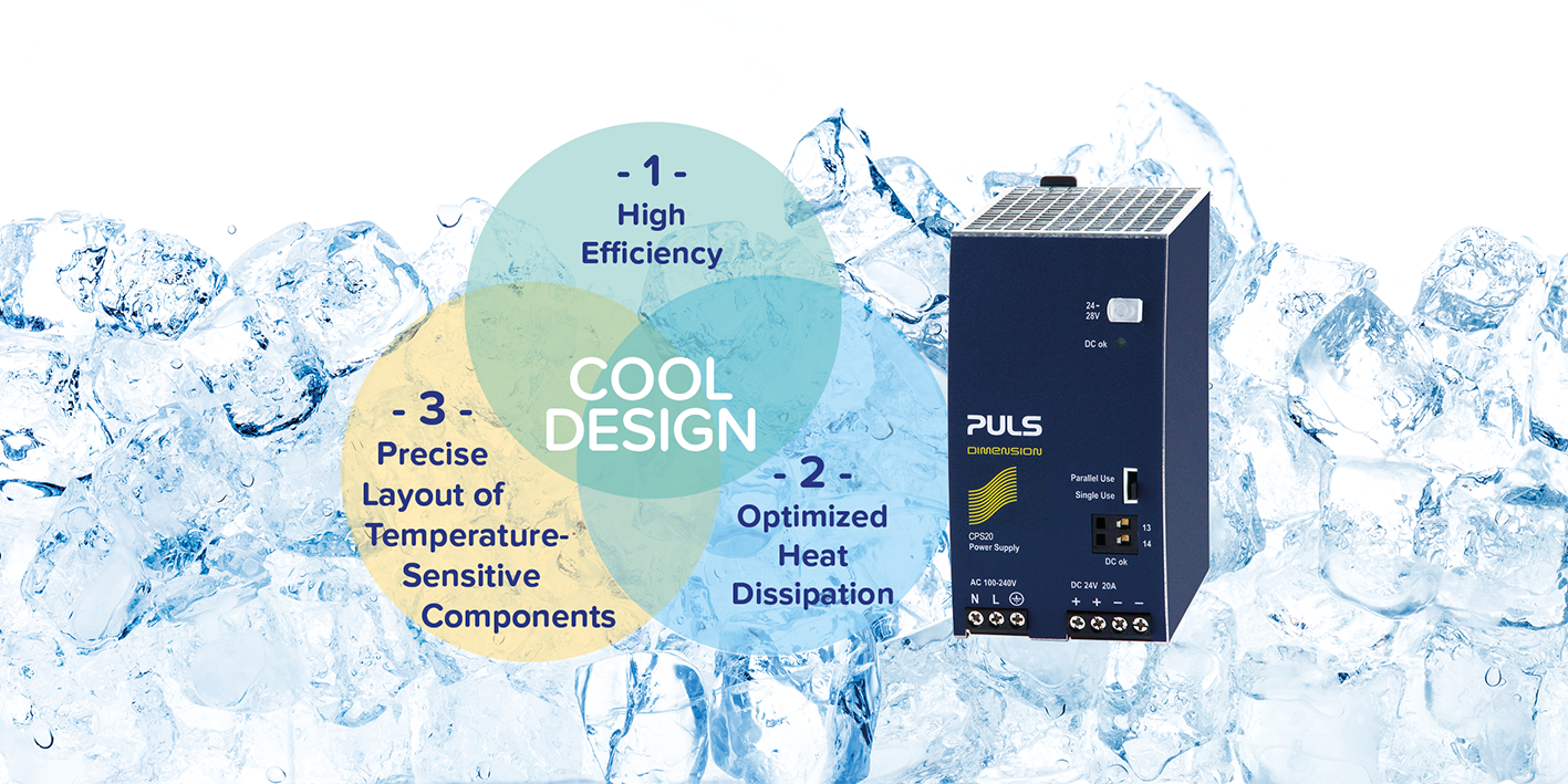 DIN rail power supply units: How the service lifetime is determined by the temperature